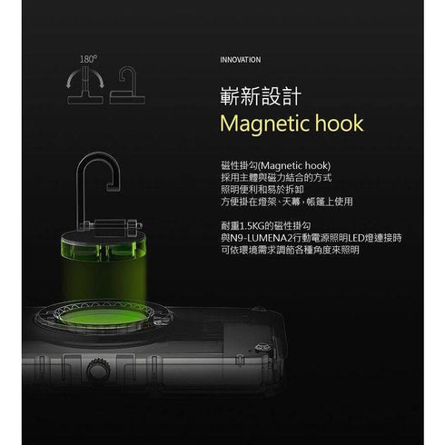 N9 Lumena 2 超光!行動電源+照明LED燈 (香港代理一年保養)